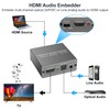 HDMI Audio Embedder Inserter Digital Analog Audio + DVI to