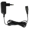 vhbw 1x Netzteil kompatibel mit Moser 1591, 1584, 1592, 1854A,
