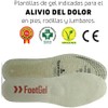 Foot Gel Professional Insoles, Specially Recommended for Professionals Who Need
