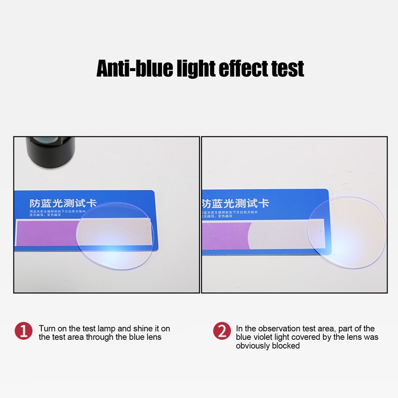 High Definition Blue Light Blocking Reading Glasses Unisex Men Women