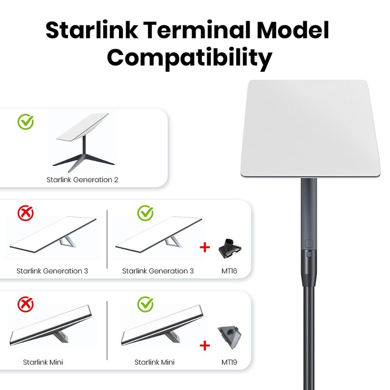 Starlink Flag Pole Mount for RV Ladders Starlink Pole Mounting