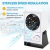 YUCHENGTECH Ionizing Air Blower Static Eliminator Fan Desktop Ionizer Air
