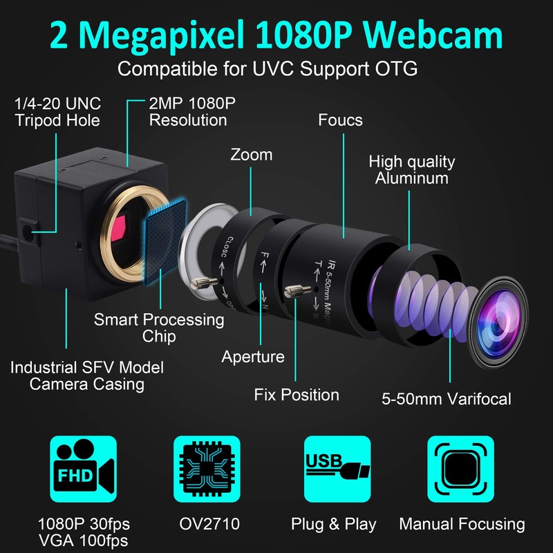 ELP Zoom Webcam 1080P with 5–50mm Manual Variable Focus Lens,Full