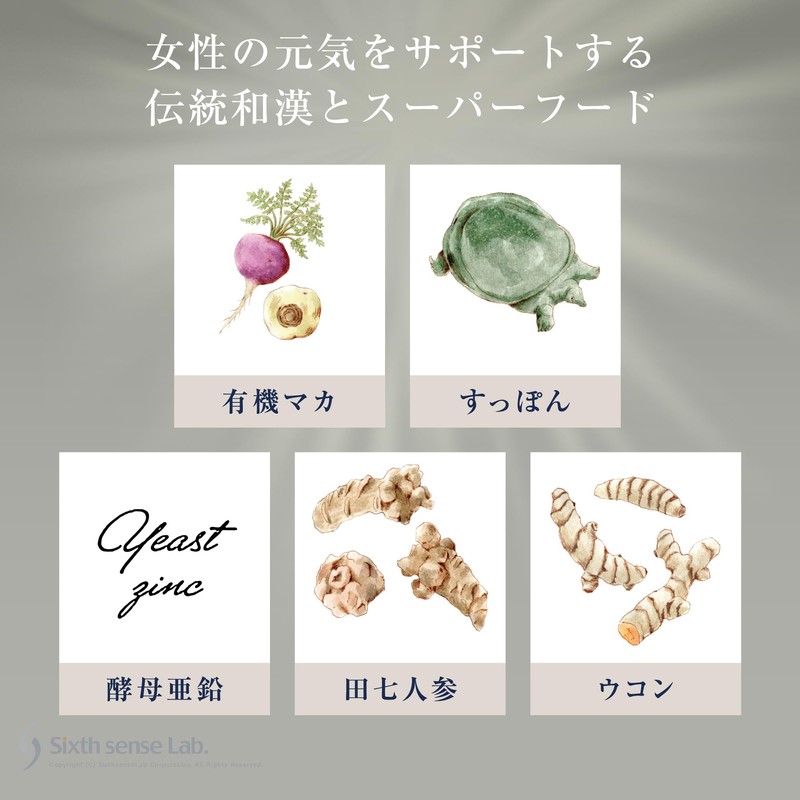 TUMUYUI 氣RIKI（きりき） マカ スッポン 亜鉛含有酵母 田七人参 ウコン 疲れサプリ 90粒入り