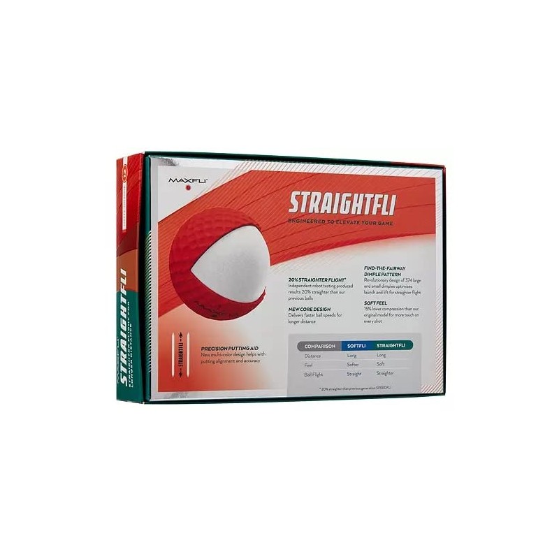 MAXFLI 2023 (Max-Fli) Golf Balls Straightfli Golf Balls Straight Fly
