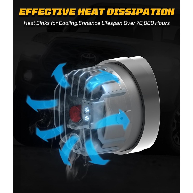 Tequison Unique 3-Mode 7000LM LED Fog Lights Kit for Tacoma