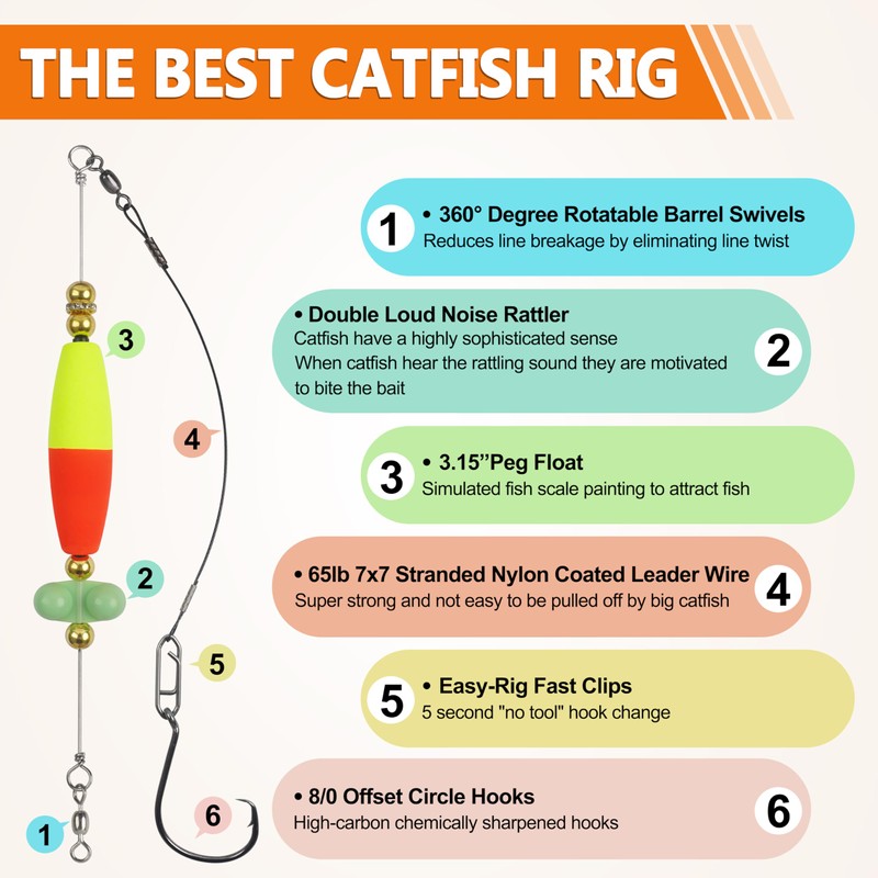 Catfish Float Rigs Santee Rig Catfishing Tackle Floats with Rattles