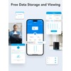 Govee Smart Plug with Energy Monitoring, WiFi Bluetooth Plug Work