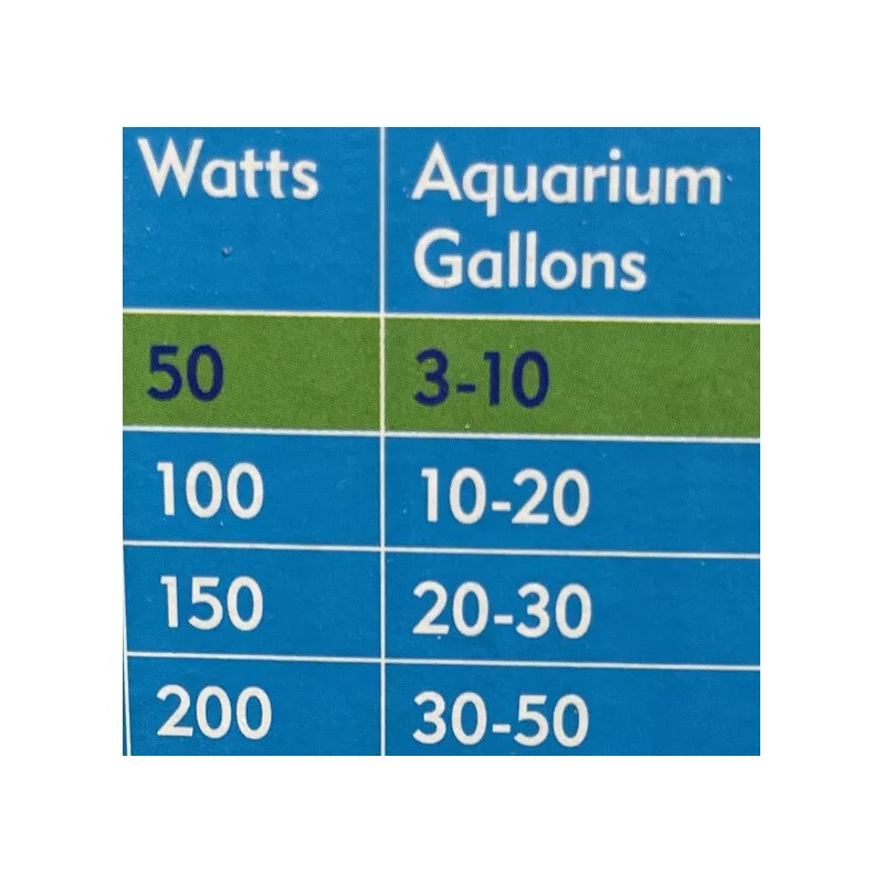 Interpet Submersible Aquarium Heater 3-10 Gallon 50 Watt On Off