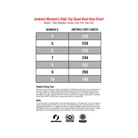 Jackson Ultima Evo Viper Nylon Outdoor Roller Skates, Women’s Size 5, Gun Metal with Black Pulse Lite Wheels