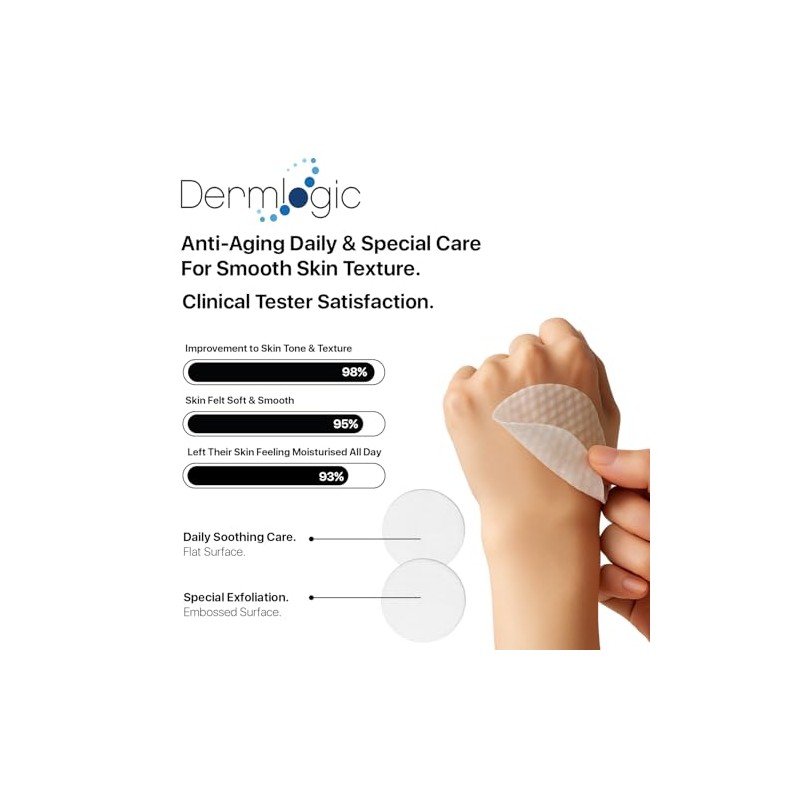Dermlogic Anti Ageing Resurfacing Peel Pads - Contains Salicylic, Glycolic,