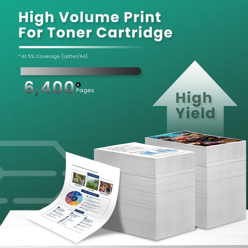 GREENBOX Compatible SP3500 406989 Black Toner Cartridge 6,400 Pages Compatible