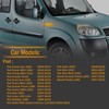 OZ-LAMPE Dynamic LED Side Indicator for Fiat Doblo Cargo Fiorino