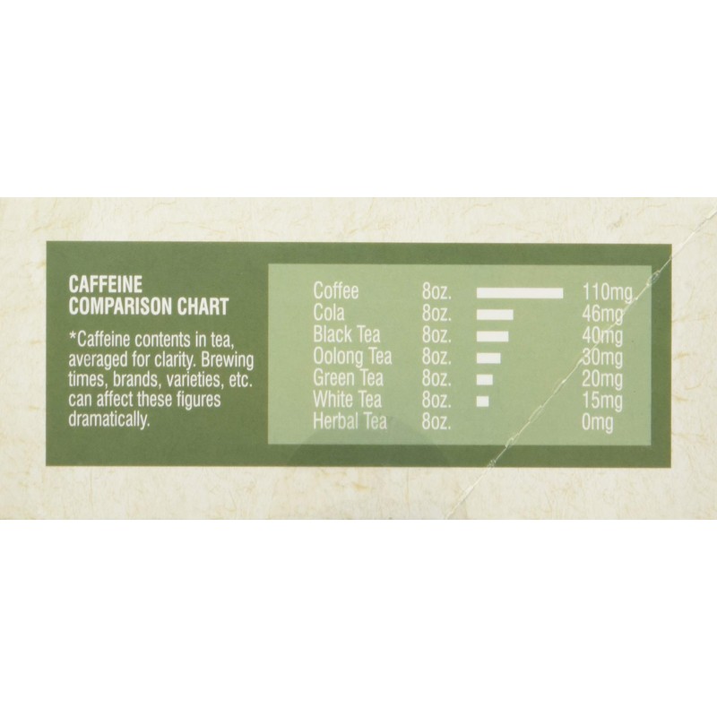 Davidson's Organics, Irish Breakfast, 100-count Unwrapped Tea Bags