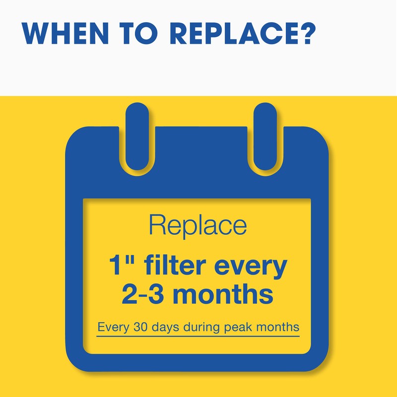 Aerostar 12x24x1 MERV 11 Pleated Air Filter, AC Furnace Air