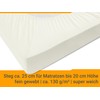 Jersey Fitted Sheet 100% Cotton - Available in 22 Colours