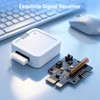 Wireless PC Power Button, Remote PC Power Switch with PCIE