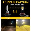 Dechiramo Compatibe for 1993-2003 Ford F150 Fog Light,3000K Amber Yellow