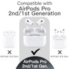 JETech Funda de Silicona para AirPods Pro 21, con Llavero,