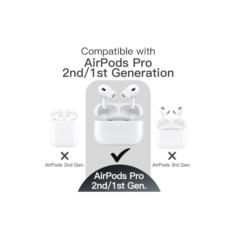JETech Funda de Silicona para AirPods Pro 21, con Llavero,