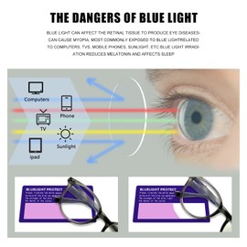 COJWIS Reading Glasses Blue Light Blocking 5 Pack Spring Hinge Fashion Readers for Men and Women Anti Glare Filter Eyeglasses (143-1 5C, 1.50)