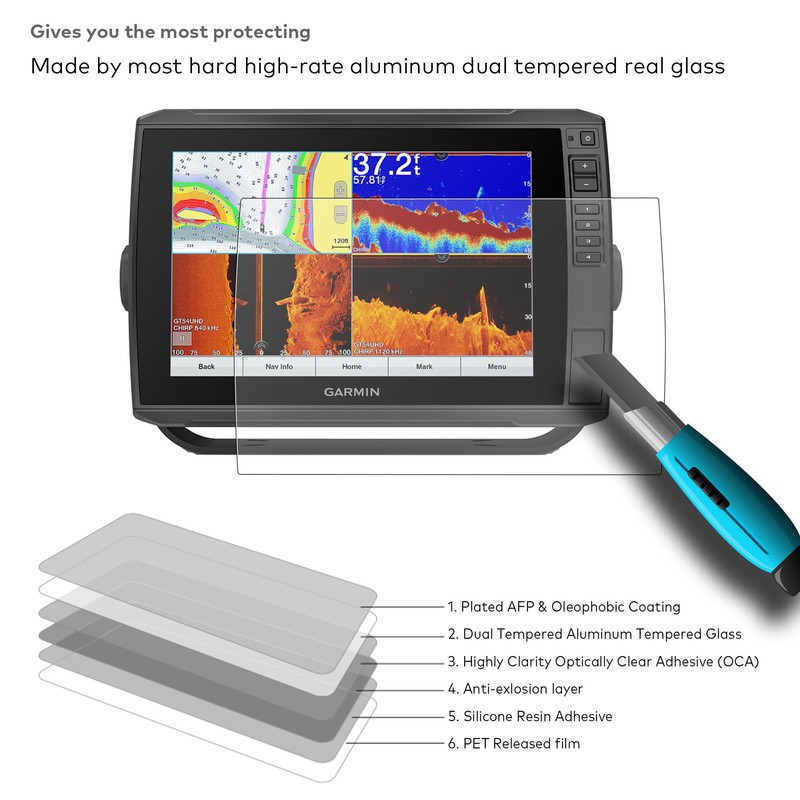 INNOSURE [2-PACK] Tempered Glass Screen Protector for Garmin EchoMAP Ultra