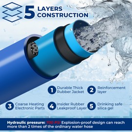 30FT,15FT, Heated Water Hose for RV,-45 ℉ Anti-freezing Heated Hose，Electrically Heated Hoses of Rv Accessories for Camping/Garden/Farm/Henhouse/Stble（30FT）