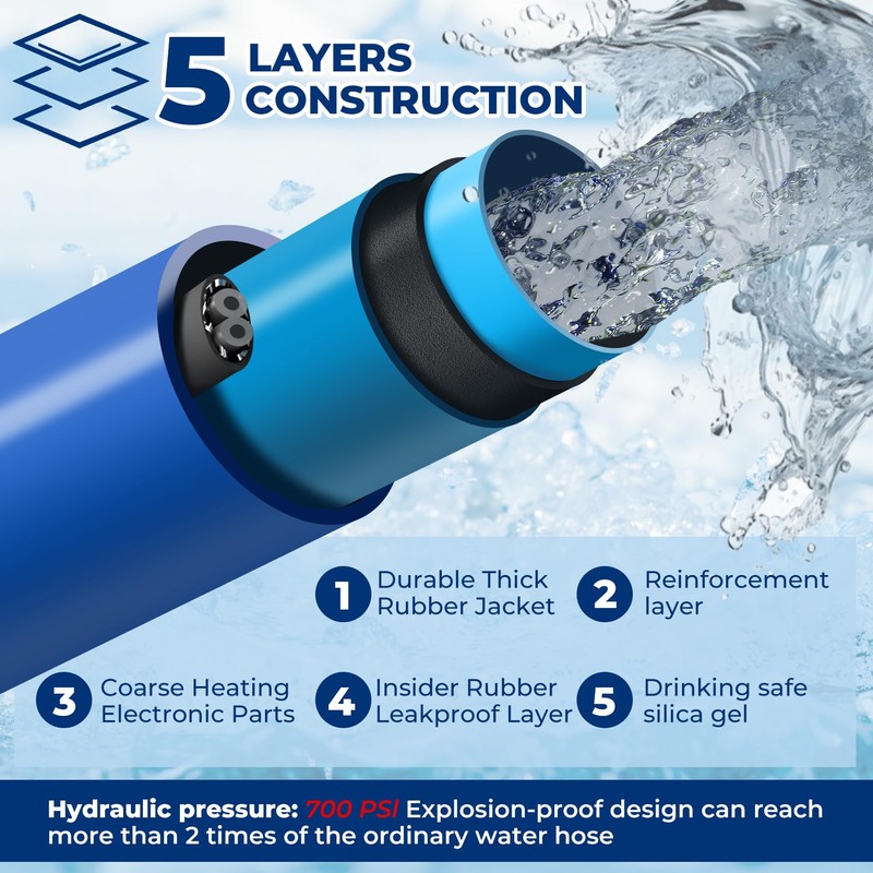 30FT,15FT, Heated Water Hose for RV,-45 ℉ Anti-freezing Heated Hose，Electrically