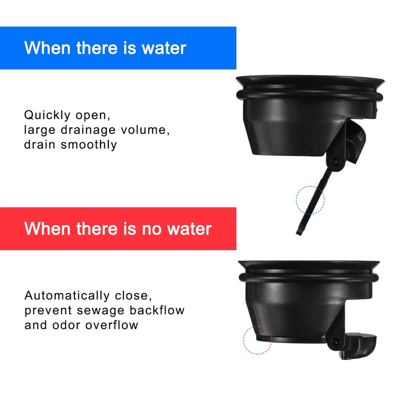 uxcell Floor Drain Anti-Odor Core, Plastic Shower Floor Drain Backflow