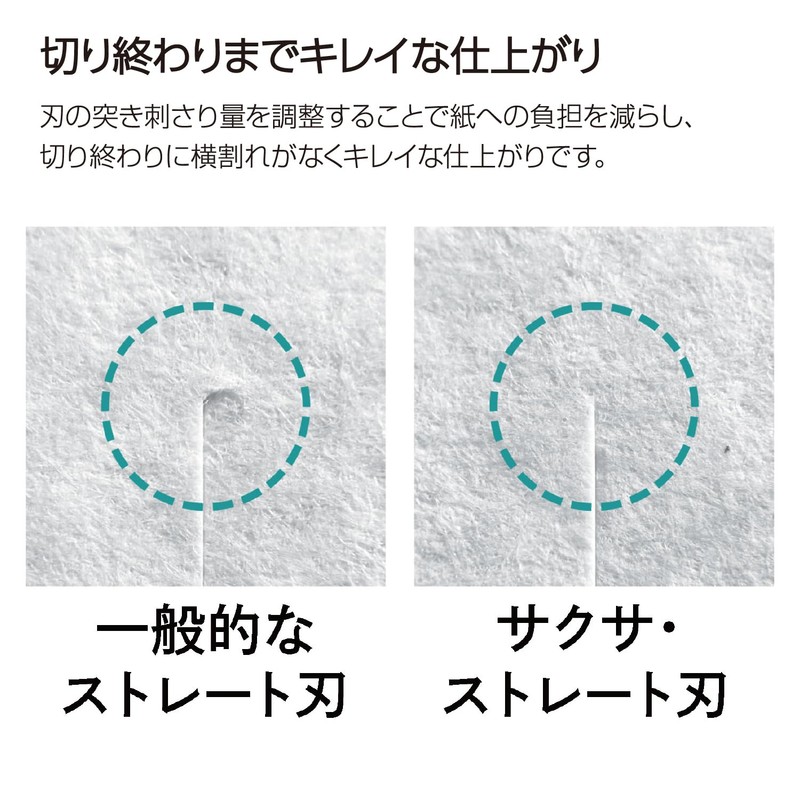 Kokuyo HSM-110D Scissors Saxa Straight Blade, Black