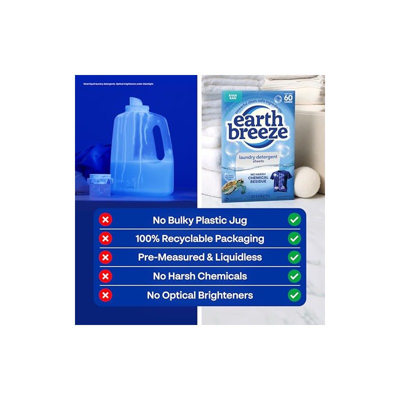 Earth Breeze Laundry Detergent Sheets River Rain - 60 Loads