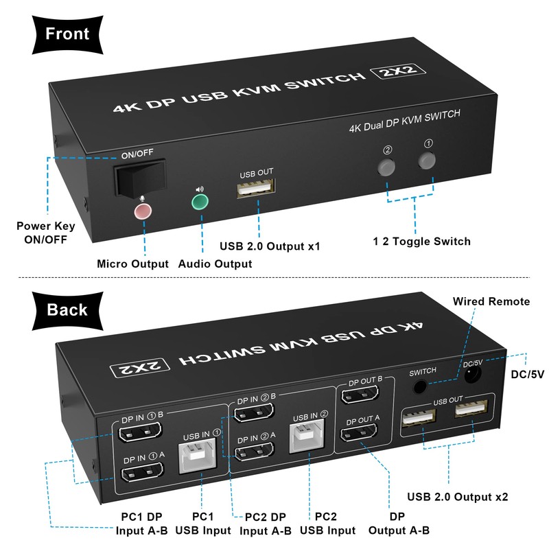 KVM Switch Dual Monitor DisplayPort 4K @ 60Hz Extended Display,