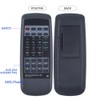 GOUYESHO CU-PD101 Replacement Remote Control PD-F17 PD-F958 Compatible with Pioneer