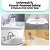 TidyFriend Eye Wash Kit - Faucet Mounted Emergency Eye Wash
