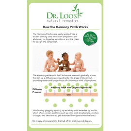 Dr. Loo's NATURAL REMEDIES Organic Herbal Sticker Patches, Cough and Congestion, 1-5 Years, 16 Patches