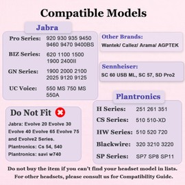 Plantronics Headset Ear Cushions Foam Replacement Ear Pad for Plantronics Blackwire C320 3320 3210 3220 HW251N HW261N HW510 HW520 Jabra PRO 930 Most Standard Size Office Telephone Headphones (2 Pack)