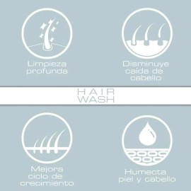 Regrowe Hair Wash I Shampoo Para Cabello I Anticaida