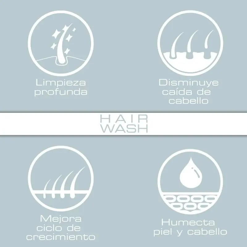 Regrowe Hair Wash I Shampoo Para Cabello I Anticaida
