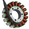 For Honda Stator for Honda Cb300 F 2015-2018 / Cb300FA