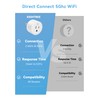 EIGHTREE Eightree Smart Plug 5GHz & 2.4GHz, Smart Outlet WiFi