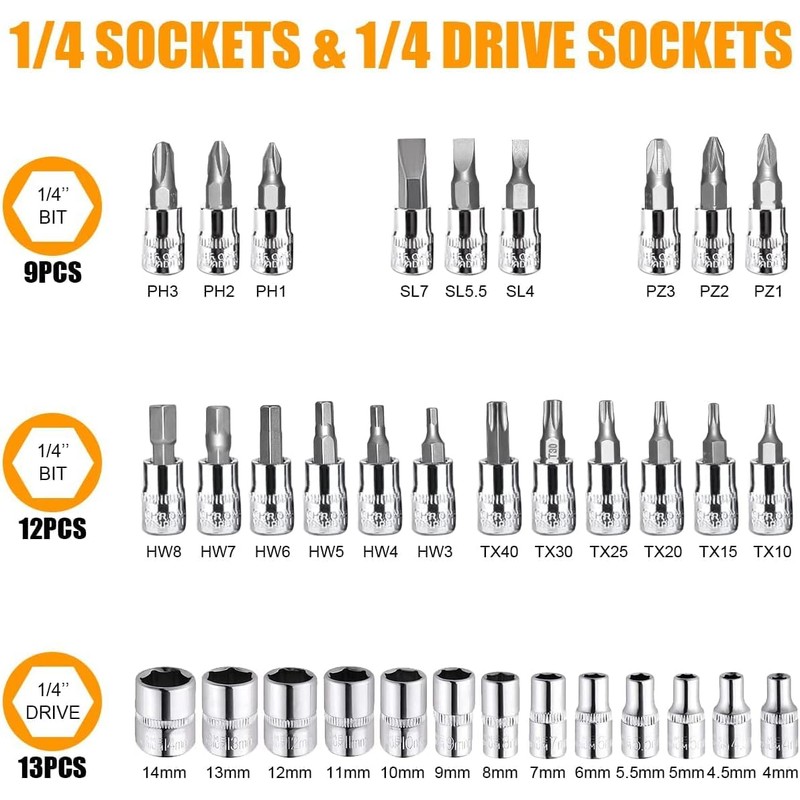 46-Piece Socket Wrench Set - 1/4 inch Drive Socket Ratchet