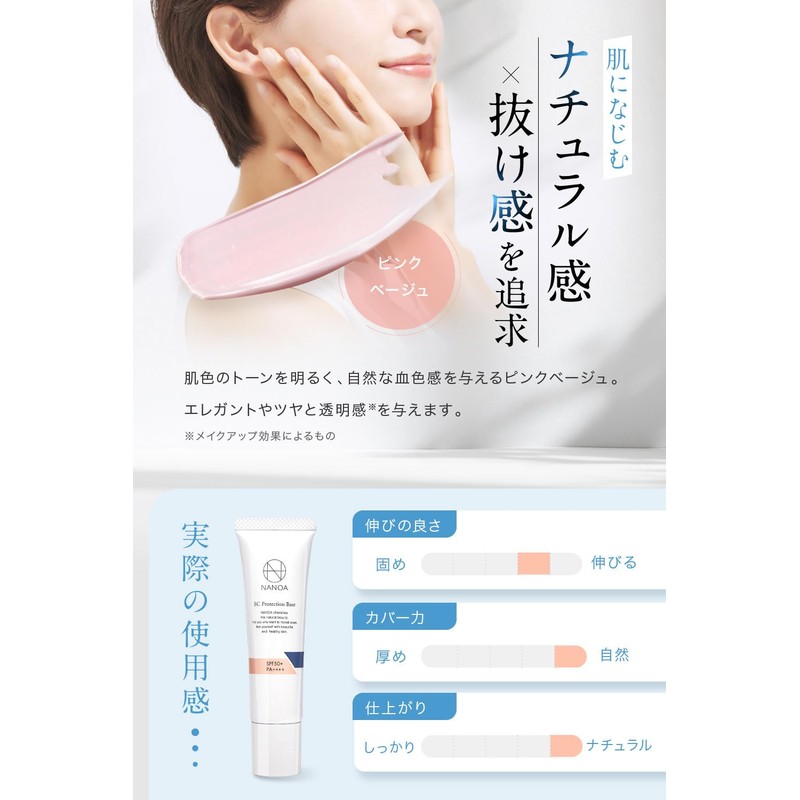 NANOA Dermatologist Hot Hot Sunscreen Makeup Base Pink Tone Up