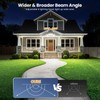 Onforu 15000lm LED Flood Lights Outdoor, 5 Adjustable Heads, Switch