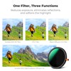 K&F Concept 40.5mm Black Diffusion 1/4 & Variable ND2-ND32(1-5 Stops)