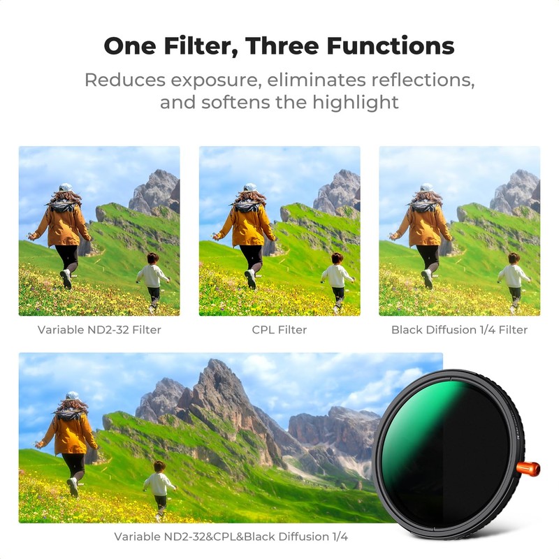 K&F Concept 40.5mm Black Diffusion 1/4 & Variable ND2-ND32(1-5 Stops)
