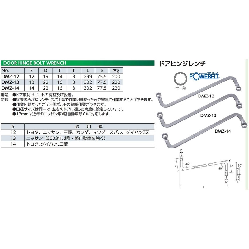 Kyoto Machine Tools (KTC) Door Hinge Wrench DMZ-12