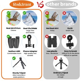 25x30 High-Precision Large Eyepiece Premium Binoculars for Adults with Universal Phone Adapter, Tripod Kit - Perfect for Bird Watching,Outdoor Sports and Hiking
