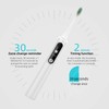 SOOENJOY NB-1 LCD Screen Electirc toothbrush,5 modes 5 intensities &