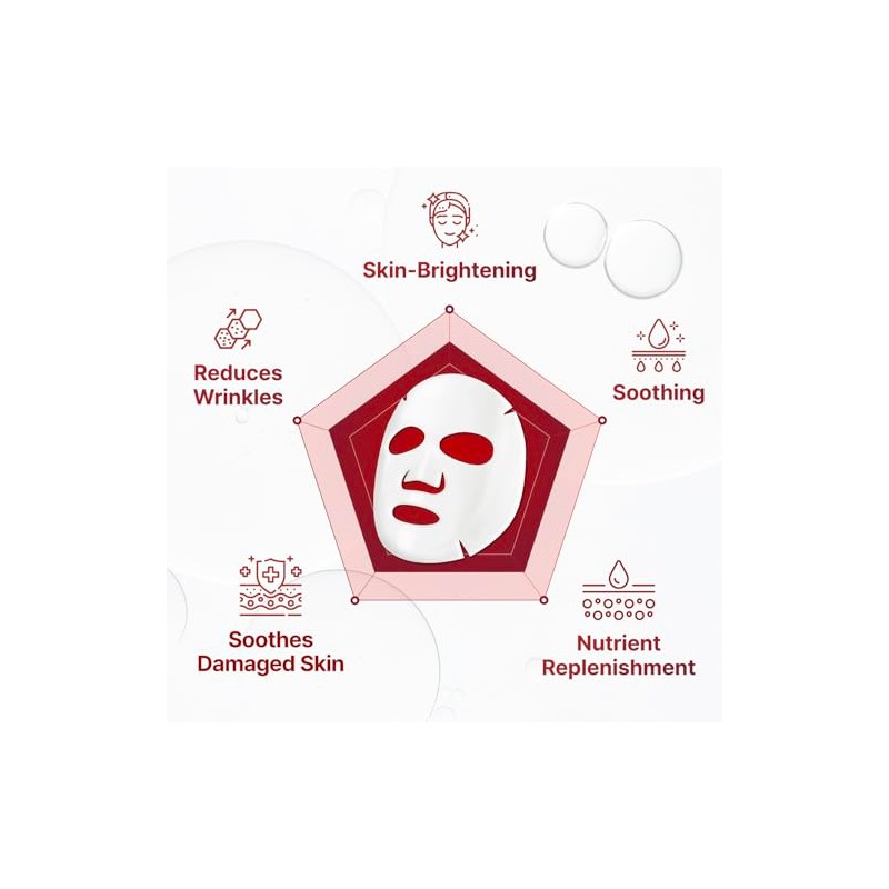 CENTELLIAN 24 DERMA MASK III. Fórmula intensiva 1 caja (10