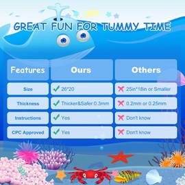 Sinwind Baby Water Mat, Leak-Proof PVC Water Filled Play Mat for Baby Toys 3-9 Months, Baby Toy for Early Development of Infant